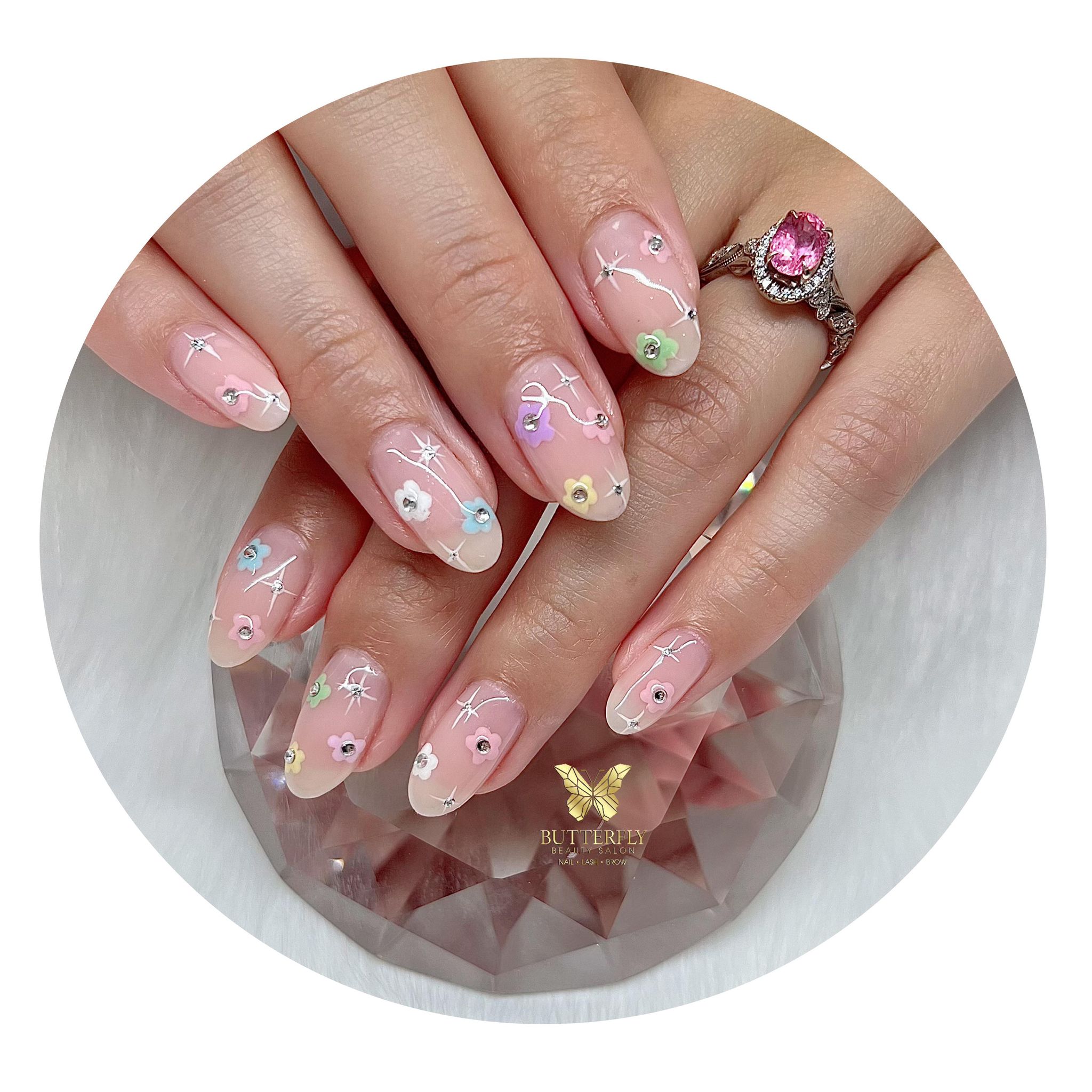 Nail Salon Near Me In Kitsilano